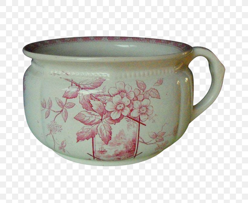 Porcelain Saucer Mug Pottery Flow Blue, PNG, 671x671px, Porcelain, Antique, Blue And White Pottery, California, Ceramic Download Free