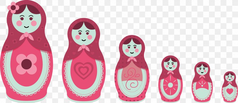 Russia Matryoshka Doll, PNG, 1962x853px, Watercolor, Cartoon, Flower, Frame, Heart Download Free