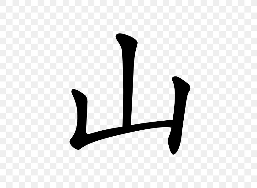 Chinese Characters Kangxi Dictionary Pictogram Written Chinese, PNG, 600x600px, Chinese Characters, Black, Black And White, Character, Chinese Download Free