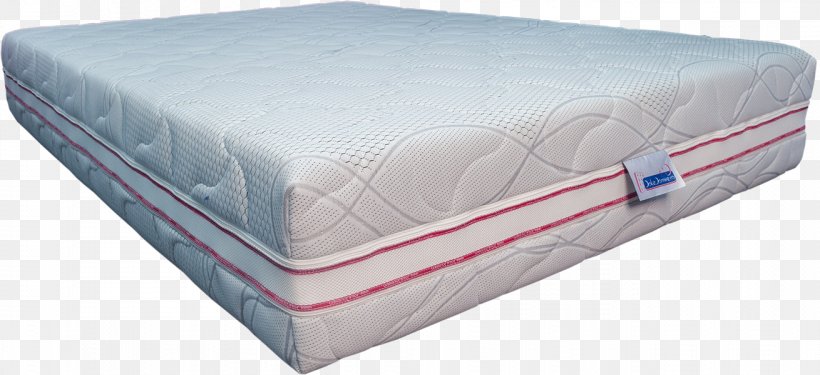 Mattress Bed Frame Cots Pillow, PNG, 1310x600px, Mattress, Bed, Bed Frame, Cots, Foam Download Free
