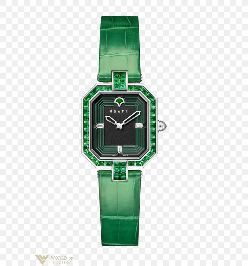 Watch Strap Brand, PNG, 596x880px, Watch Strap, Brand, Clothing Accessories, Green, Strap Download Free