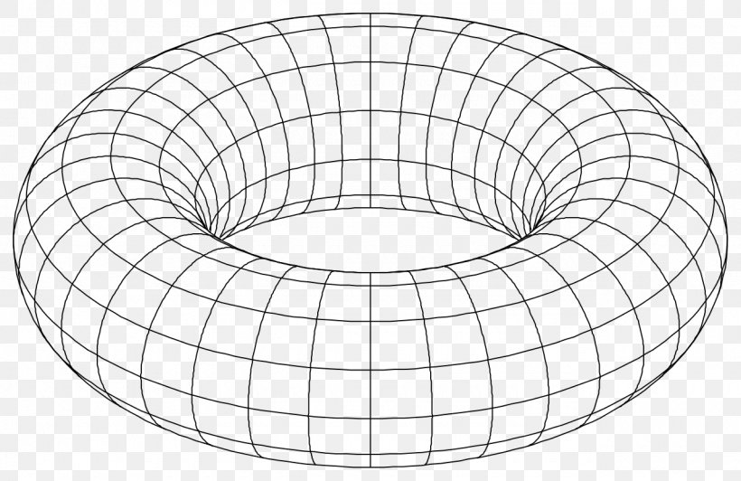 Torus Topology Geometry Circle Shape, PNG, 1280x831px, Torus, Alexander Horned Sphere, Curve, Genus, Geometric Topology Download Free