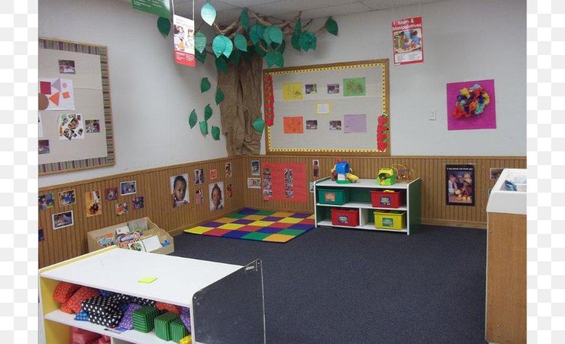 Euless KinderCare KinderCare Learning Centers Fuller Wiser Road Kindergarten Classroom, PNG, 800x500px, Kindercare Learning Centers, Classroom, Coupon, Education, Euless Download Free