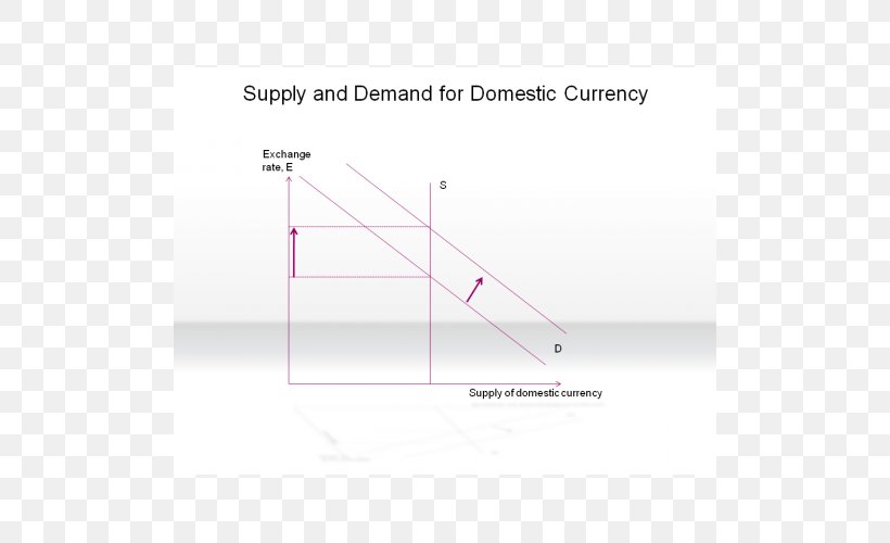 Line Angle Point, PNG, 500x500px, Point, Diagram, Rectangle, Triangle Download Free