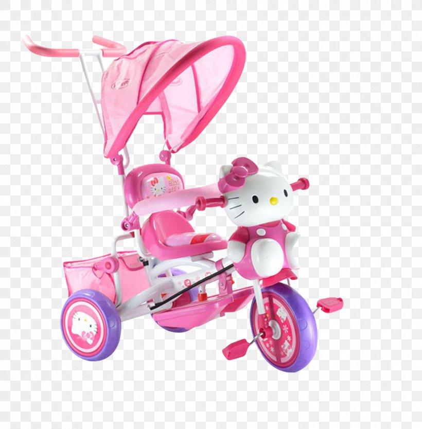 Hello Kitty Child Baby Transport, PNG, 1858x1890px, Hello Kitty, Baby Transport, Cartoon, Child, Cuteness Download Free