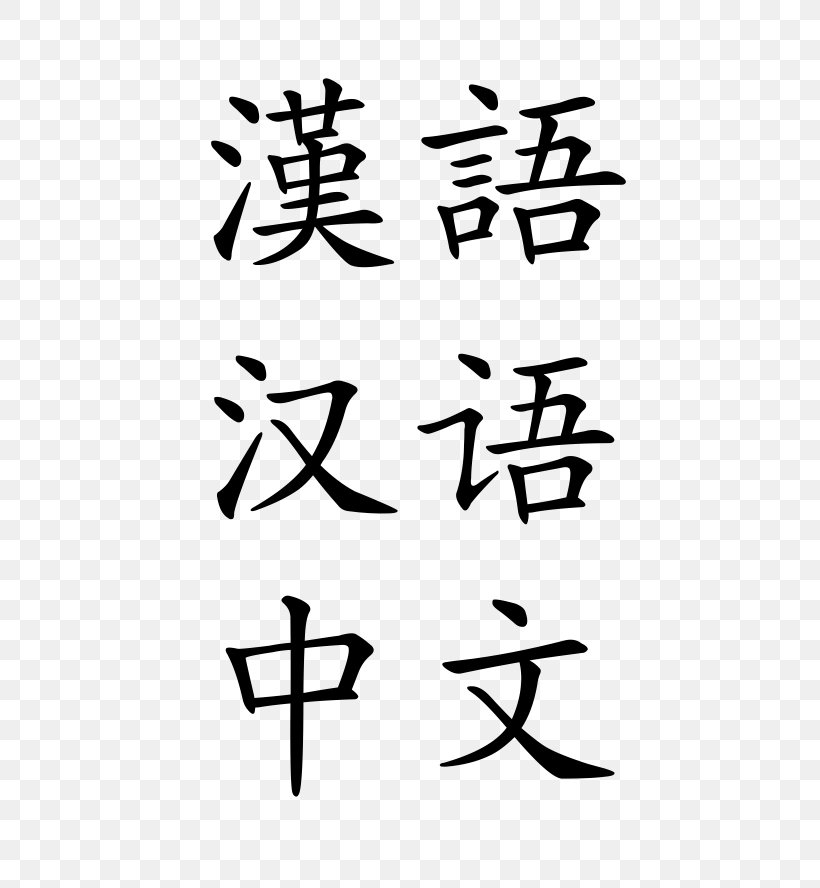 Chinese Characters Language Mandarin Chinese Stroke Order, PNG, 577x888px, Chinese Characters, Area, Black And White, Calligraphy, Chinese Download Free