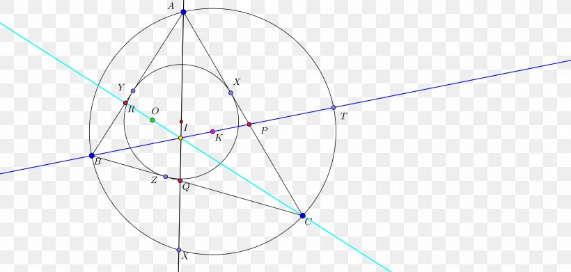 Circle Line Triangle, PNG, 8611x4108px, Triangle, Area, Point, Symmetry Download Free