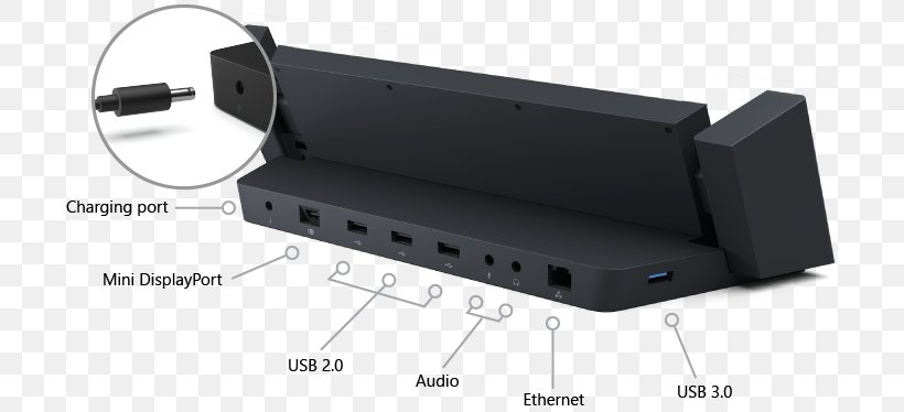 Surface Pro 3 Surface Pro 2 Surface Pro 4 Laptop, PNG, 700x374px, Surface Pro 3, Displayport, Docking Station, Electronics Accessory, Hardware Download Free