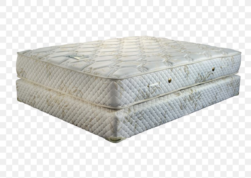 Mattress Bed Base Bed Frame Box-spring Pillow, PNG, 794x583px, Mattress, Bed, Bed Base, Bed Frame, Bed Sheets Download Free