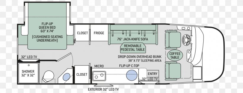 Thor Motor Coach Campervans Motorhome Floor Plan House, PNG, 2000x769px, Thor Motor Coach, Area, Campervans, Electronics, Floor Download Free