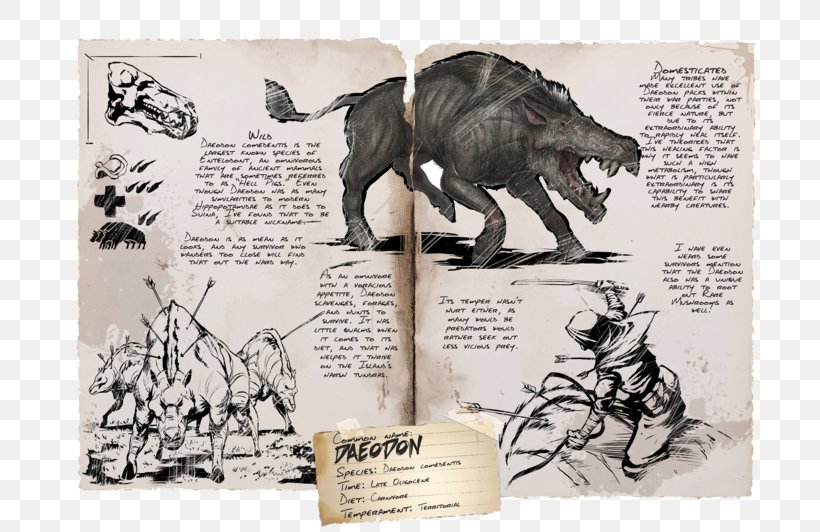 ARK: Survival Evolved Pegomastax Daeodon Dinosaur Ichthyosaurus, PNG, 800x532px, Ark Survival Evolved, Android, Animal, Brand, Daeodon Download Free