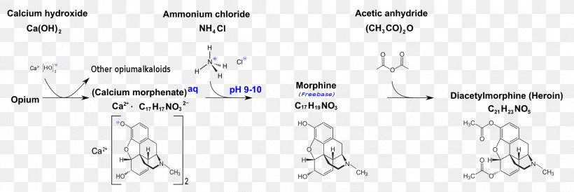 Aspirin Mild Pain Analgesic Calcium Morphenate Morphine, PNG, 2037x681px, Aspirin, Acetaminophen, Analgesic, Area, Auto Part Download Free
