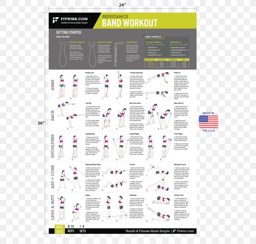 Exercise Bands Strength Training Stretching Fitness Boot Camp, PNG, 600x781px, Exercise Bands, Area, Bodyweight Exercise, Dumbbell, Exercise Download Free