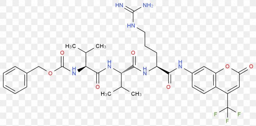 Phthaleins Chemistry Copper Phthalocyanine Chemical Property, PNG, 1878x924px, Phthaleins, Area, Cas Registry Number, Chemical Industry, Chemical Property Download Free