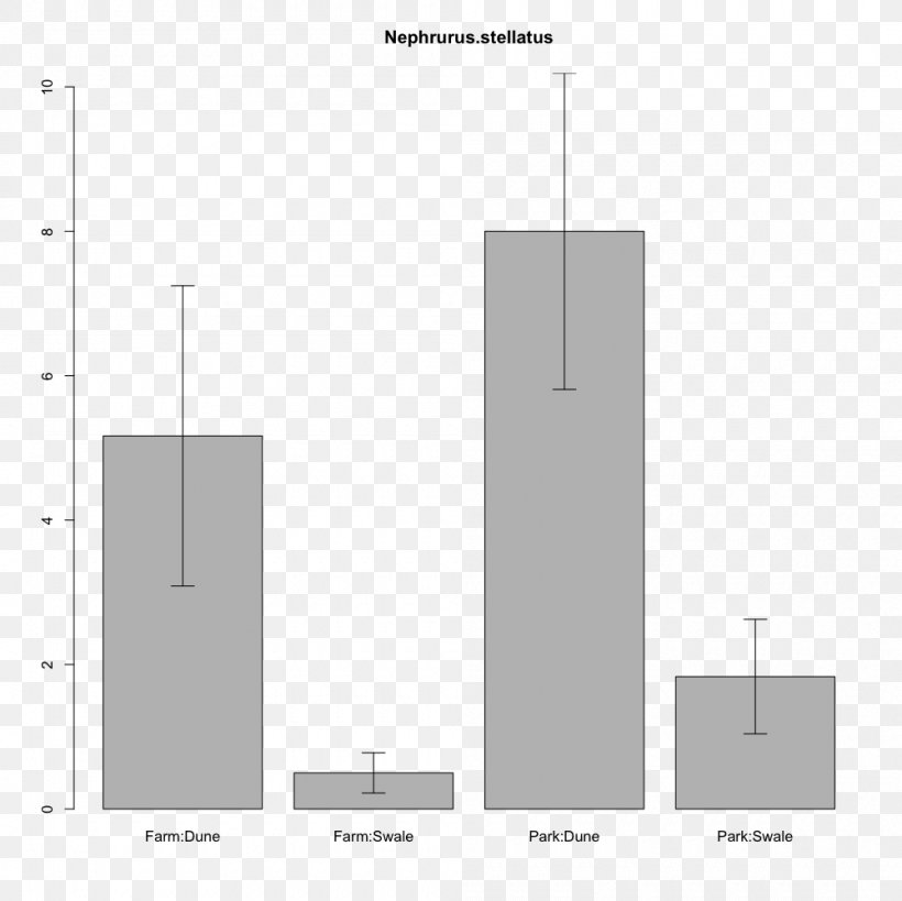 Likelihood Function Mixed Model Likelihood-ratio Test Maximum Likelihood Estimation, PNG, 1000x999px, Likelihood Function, Compendium, Data, Diagram, Knowledge Download Free