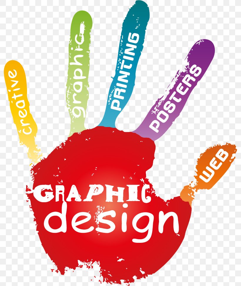 Graphic Designer, PNG, 794x973px, Graphic Designer, Advertising, Art, Brand, Communication Design Download Free