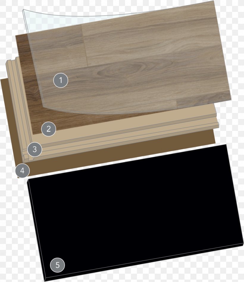 Rectangle Wood /m/083vt, PNG, 1049x1214px, Wood, Floor, Rectangle Download Free