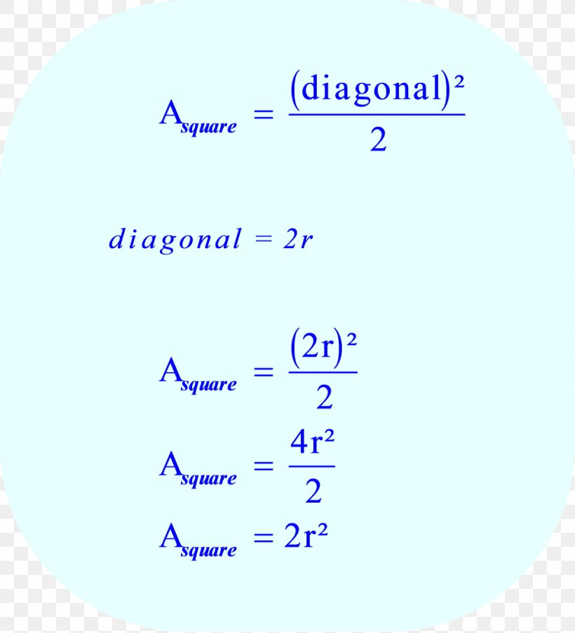 Document Line Angle Organism Sky Plc, PNG, 1000x1102px, Document, Area, Blue, Brand, Diagram Download Free