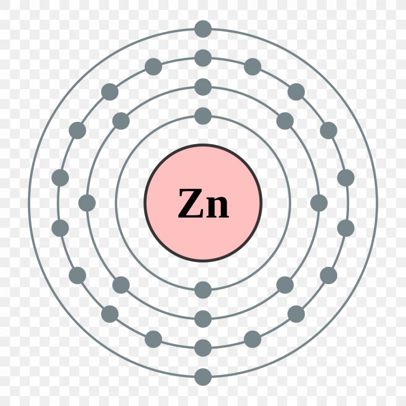 Zinc Atom Lewis Structure Bohr Model Electron Configuration, PNG, 1200x1200px, Zinc, Area, Atom, Atomic Mass, Atomic Number Download Free