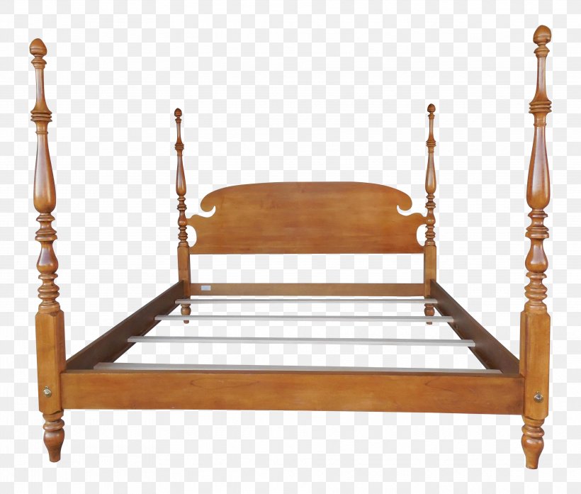 Bed Frame Table Four-poster Bed Furniture Canopy Bed, PNG, 3732x3173px, Bed Frame, Bed, Canopy Bed, Chair, Chairish Download Free