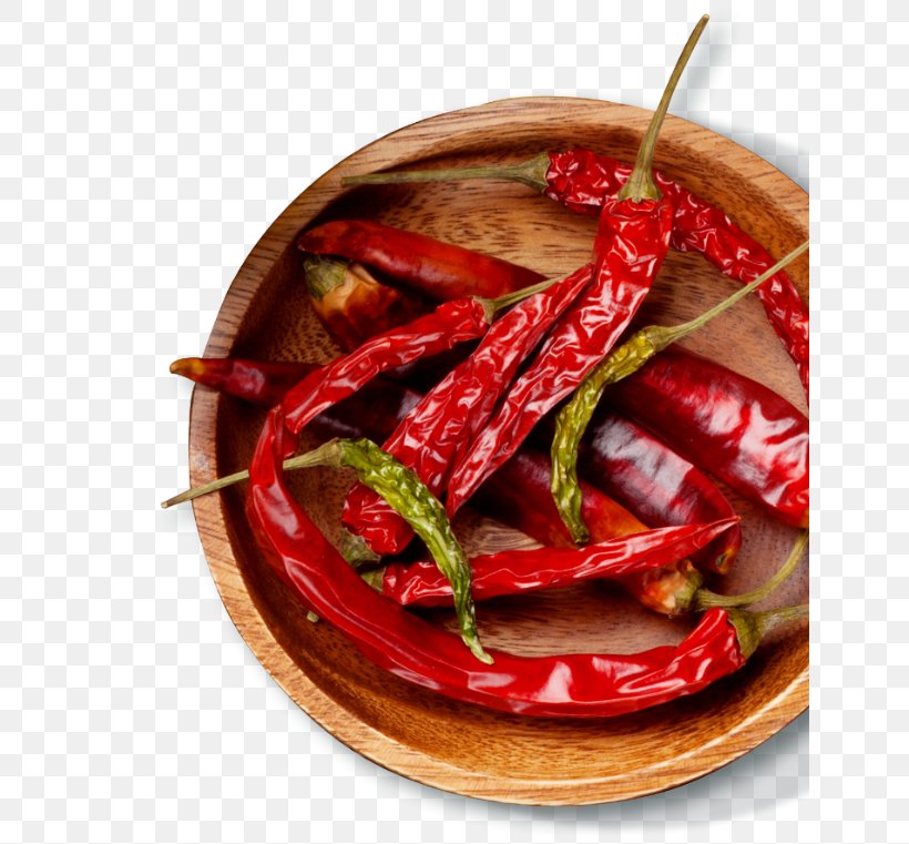 Bird's Eye Chili Piquillo Pepper Chile De árbol Recipe Tabasco Pepper, PNG, 640x761px, Piquillo Pepper, Bell Peppers And Chili Peppers, Capsicum, Cayenne Pepper, Chili Pepper Download Free