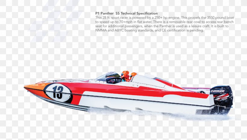 Motor Boats Hydroplane Racing Drag Boat Racing Plant Community, PNG, 1200x681px, Motor Boats, Architecture, Automotive Design, Boat, Boating Download Free
