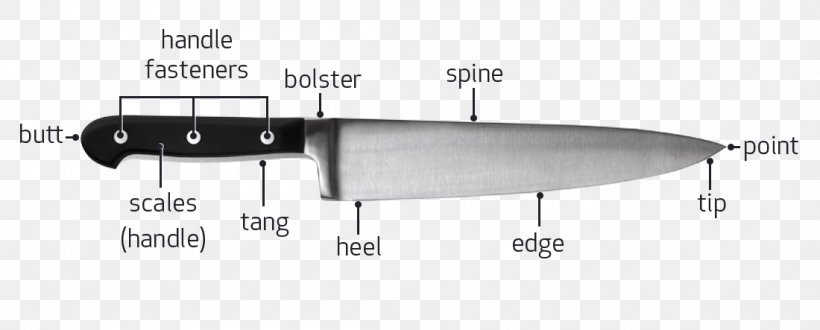 Chef's Knife Kitchen Utensil, PNG, 1100x443px, Knife, Black And White, Chef, Cooking, Hardware Accessory Download Free