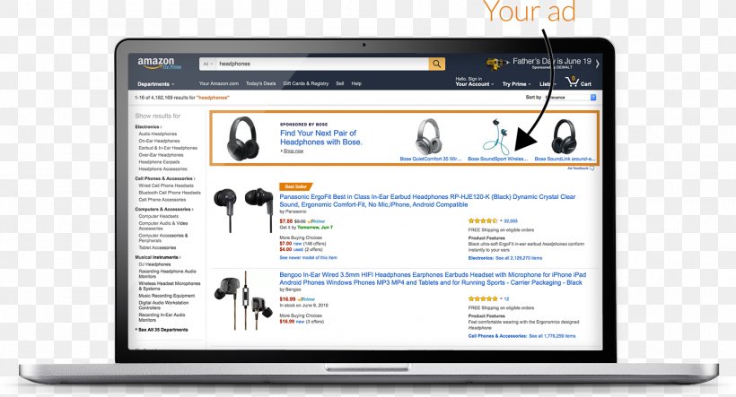 Amazon.com Services Marketing Pay-per-click Advertising, PNG, 1511x818px, Amazoncom, Advertising, Advertising Campaign, Amazon Marketplace, Brand Download Free