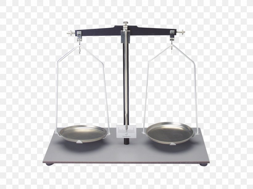 Measuring Scales, PNG, 945x708px, Measuring Scales, Balance, Hardware, Tool, Weighing Scale Download Free