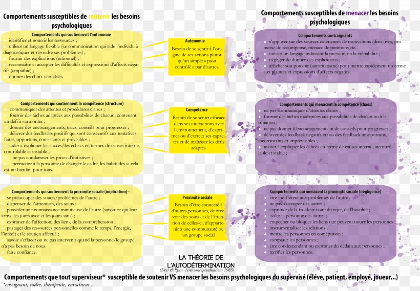 Document Material Line, PNG, 5543x3850px, Document, Area, Material, Text, Yellow Download Free