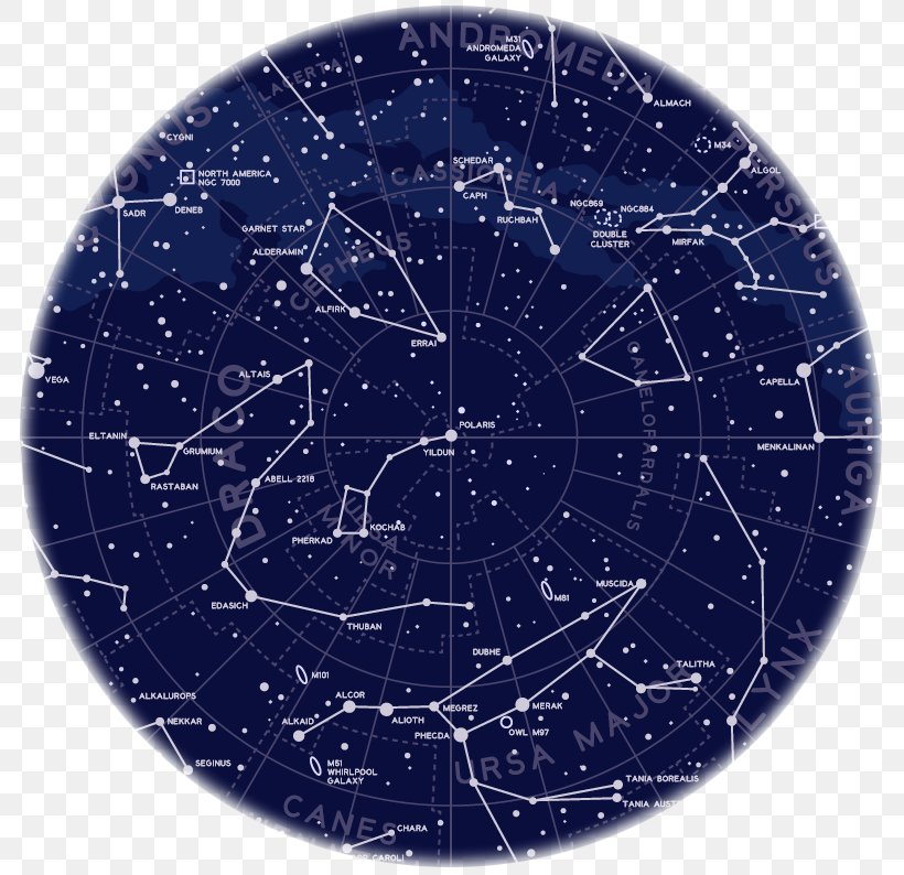 Half-Hours With The Stars A Plain And Easy Guide To The Knowledge Of The Constellations Star Chart Sky, PNG, 794x794px, Constellation, Astronomy, Auriga, Canis Minor, Cepheus Download Free