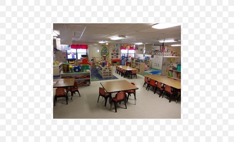 Property Google Classroom, PNG, 800x500px, Property, Classroom, Google Classroom, Table Download Free