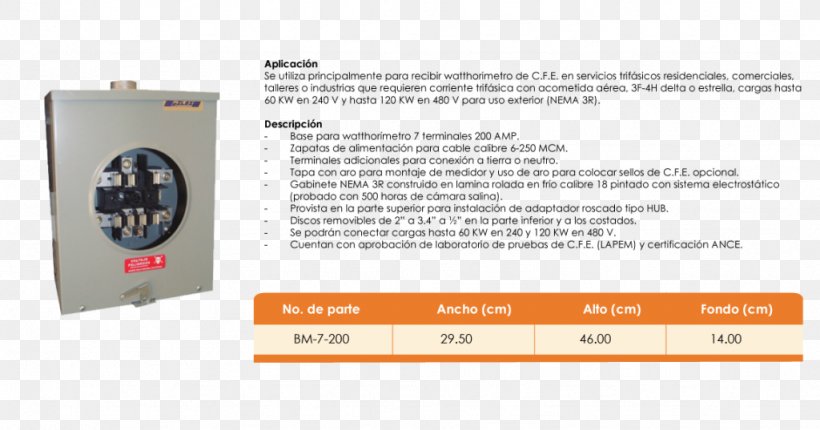 Service Drop Measurement Gauge Brand, PNG, 1024x537px, Service Drop, Brand, Cintas, Gauge, Idea Download Free