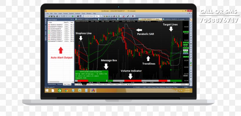 Free trading software forex candlestick chart live forex