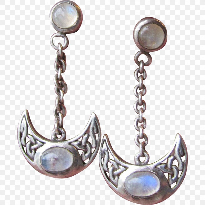 Earring Silver Gemstone Body Jewellery Jewelry Design, PNG, 1038x1038px, Earring, Body Jewellery, Body Jewelry, Earrings, Fashion Accessory Download Free