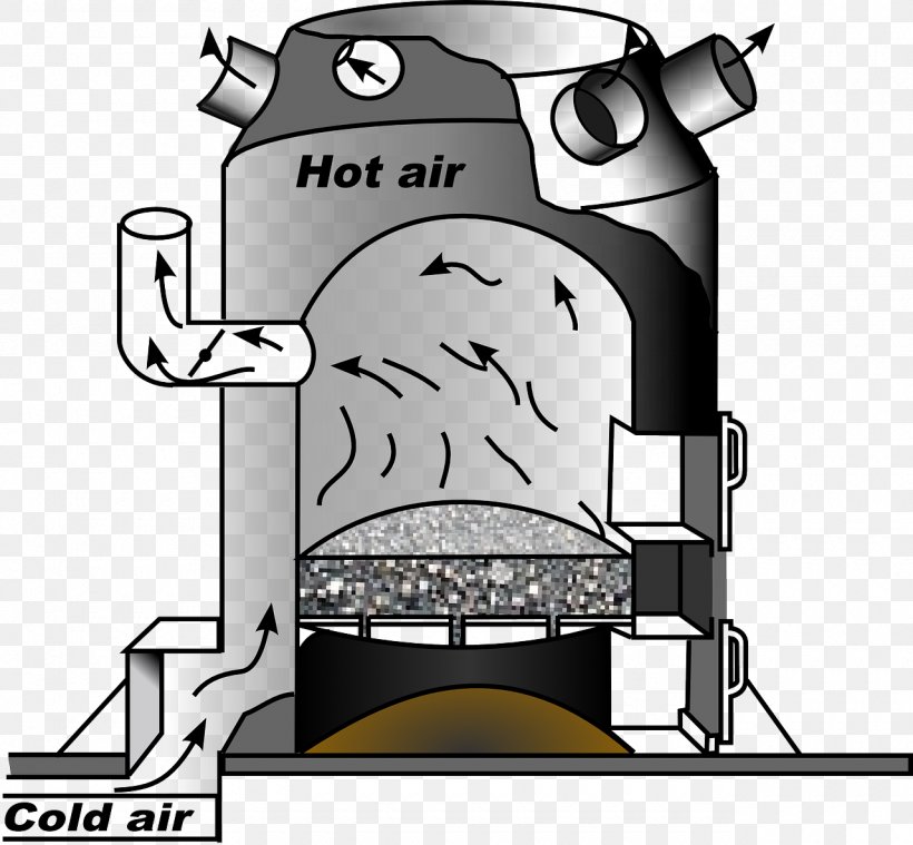 Furnace Hot Blast Clip Art, PNG, 1280x1186px, Furnace, Black And White, Blast Furnace, Central Heating, Duct Download Free