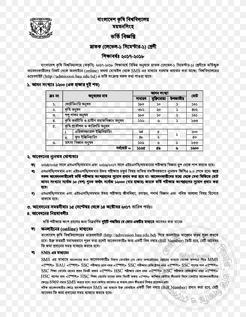 Bangladesh Agricultural University Bihar Agricultural University Bangladesh University Of Engineering And Technology Test, PNG, 816x1056px, 2017, 2018, Bangladesh Agricultural University, Agricultural Universities, Agriculture Download Free