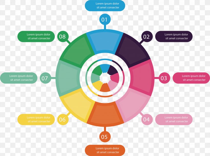 Circle Chart Infographic, PNG, 3883x2899px, Chart, Brand, Communication, Diagram, Infographic Download Free