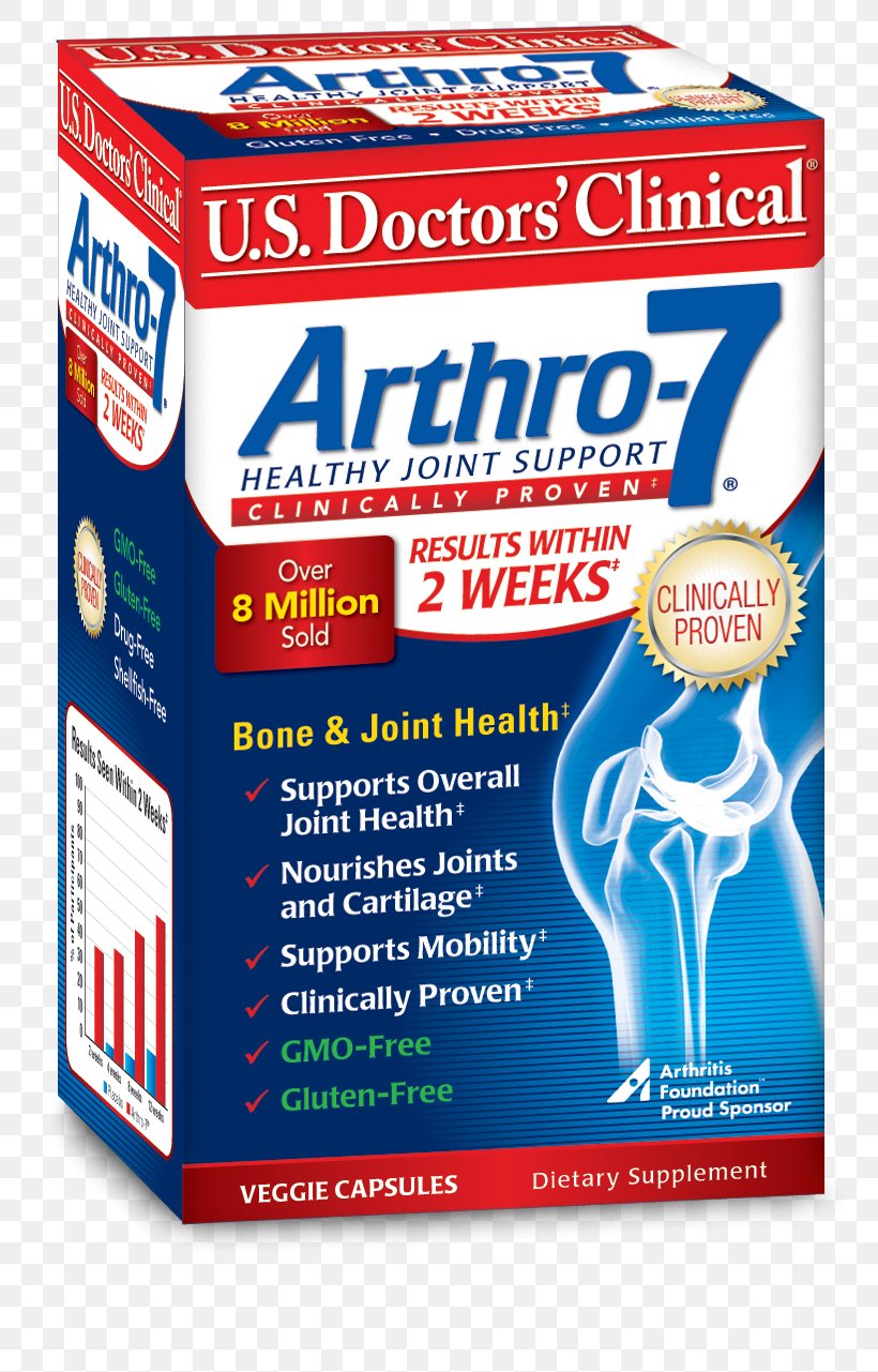 Dietary Supplement Physician Joint Pain Health, PNG, 814x1281px, Dietary Supplement, Adrenal Fatigue, Arthritis, Bone, Brand Download Free