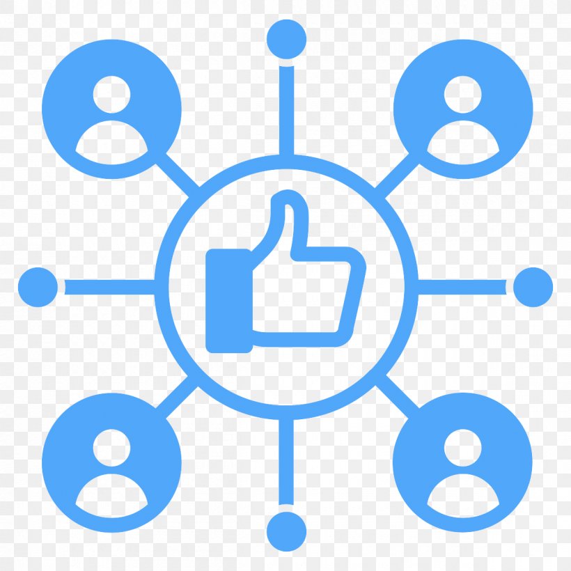 Social Media Computer Network, PNG, 1200x1200px, Social Media, Area, Communication, Computer Network, Diagram Download Free