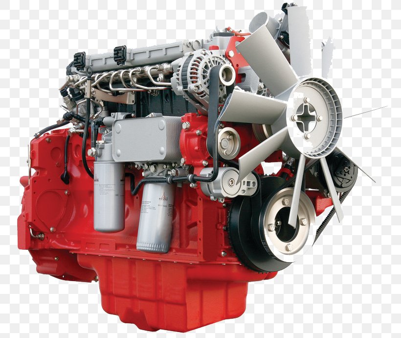 Diesel Engine Deutz AG AB Volvo Trinity College, PNG, 788x690px, Engine, Ab Volvo, Auto Part, Automotive Engine Part, Business Download Free
