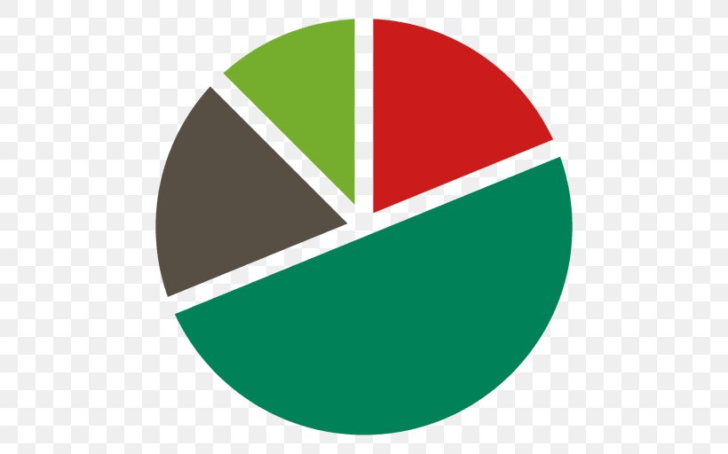 Pie Chart, PNG, 512x512px, Pie Chart, Area, Ball, Brand, Chart Download Free