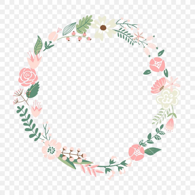 Flower Picture Frame Wreath Clip Art, PNG, 1000x1000px, Flower, Area, Dress, Green, Lace Download Free