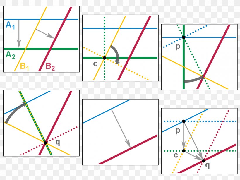 Line Parallel Angle Translation Euclidean Plane Isometry, PNG, 1200x900px, Parallel, Area, Diagram, Euclidean Geometry, Euclidean Group Download Free