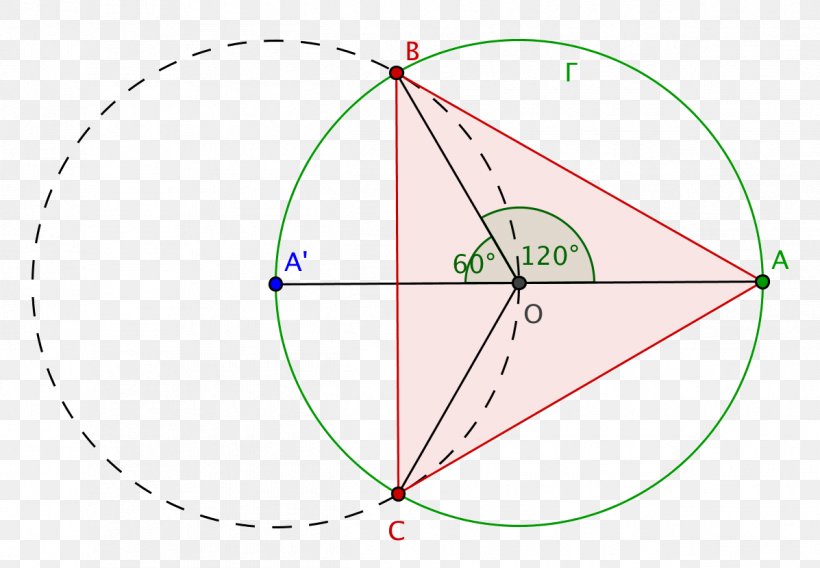 Circle Point Angle Diagram, PNG, 1197x830px, Point, Area, Diagram, Parallel, Symmetry Download Free