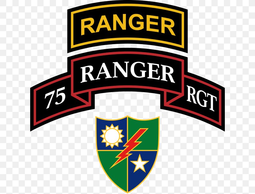 75th Ranger Regiment Ranger School United States Army Rangers 1st Ranger Battalion, PNG, 626x624px, 3rd Ranger Battalion, 75th Infantry Regiment Ranger, 75th Ranger Regiment, 506th Infantry Regiment, Area Download Free