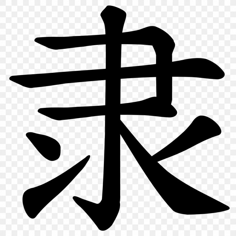 Chinese Calligraphy: From Pictograph To Ideogram : The History Of 214 Essential Chinese/Japanese Characters Chinese Characters Written Chinese Radical, PNG, 1024x1024px, Chinese Characters, Black And White, Character, Chinese, Chinese Calligraphy Download Free
