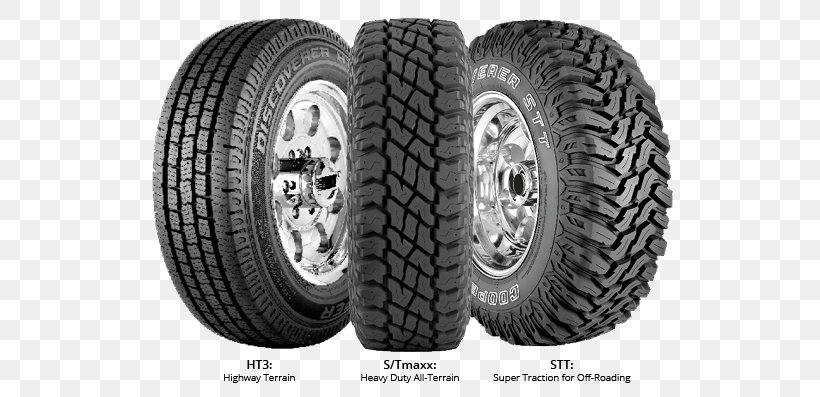 Tread Cooper Tire & Rubber Company Off-road Vehicle Alloy Wheel, PNG, 730x397px, Tread, Alloy Wheel, Auto Part, Automotive Tire, Automotive Wheel System Download Free