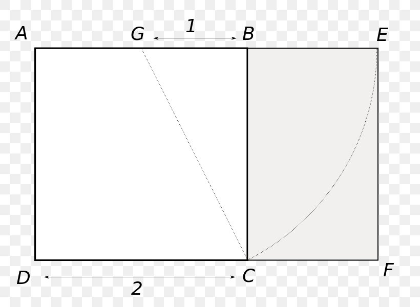 Golden Ratio Line Angle Composition, PNG, 795x600px, Golden Ratio, Area, Beauty, Composition, Diagram Download Free