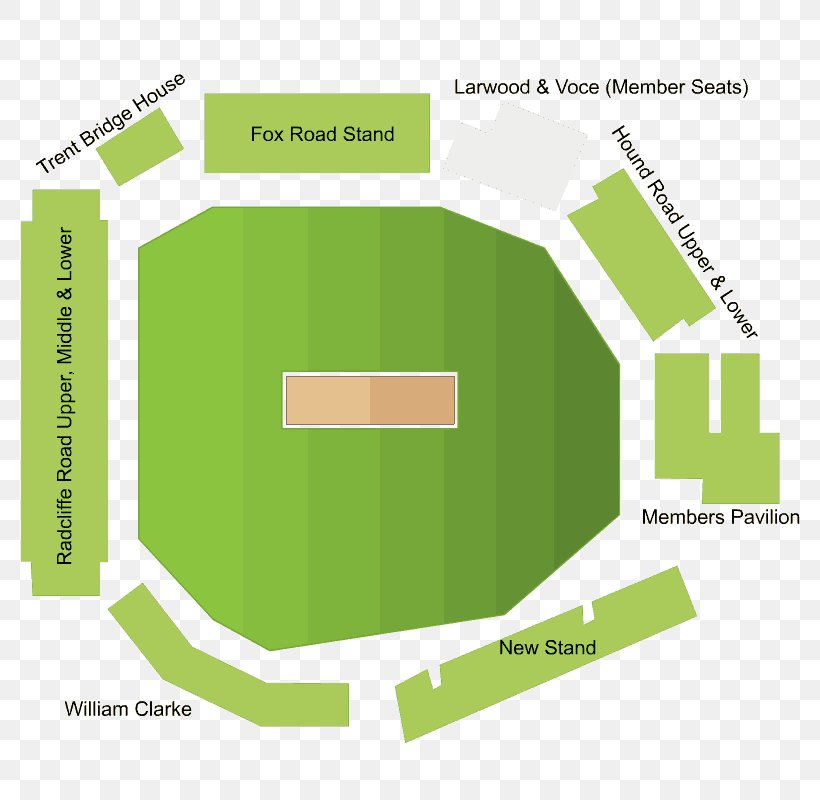 Brand Sports Venue, PNG, 800x800px, Brand, Area, Diagram, Grass, Green Download Free